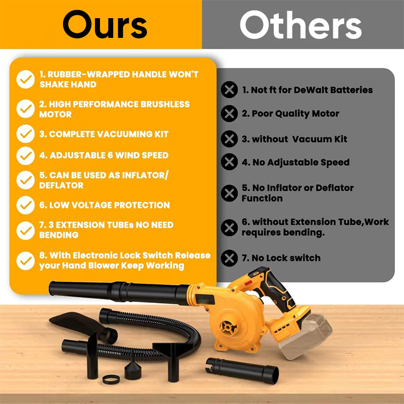 Cordless Jobsite Leaf Blower Vacuum