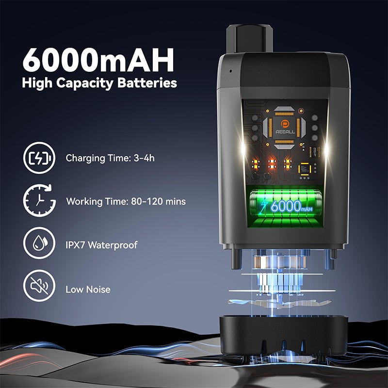 Portable Rechargeable Outdoor Camping Shower Pump