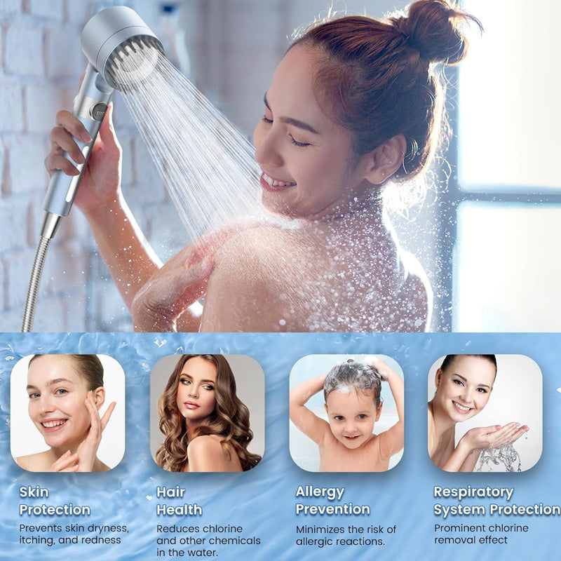 High Pressure Handheld Filtered Showerhead